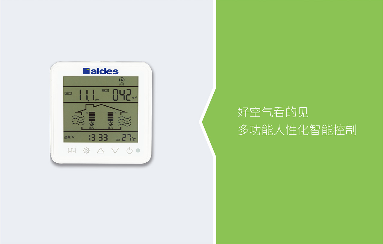 RM 平衡式高效除霾新風系統