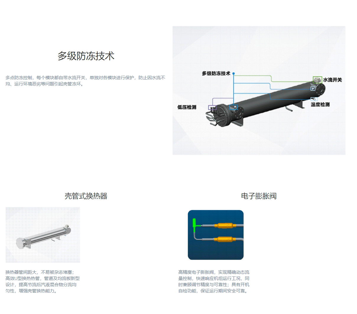 D系列模塊化風冷冷（熱）水機組